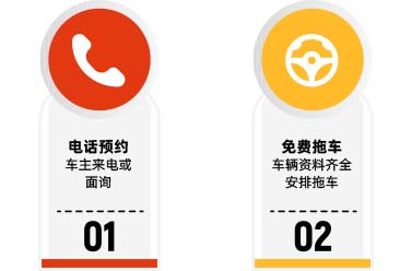 responsive  image